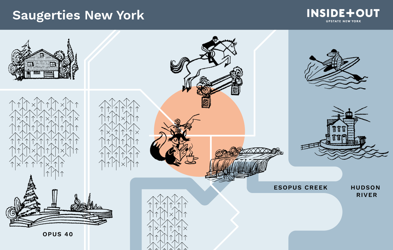 inside+Out Map of Saugerties