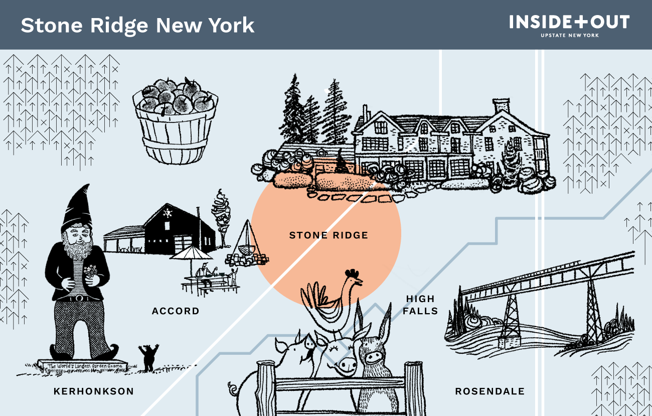 Inside+Out Upstate NY Map of Stone Ridge Area